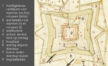 Kadaster Ommerschans